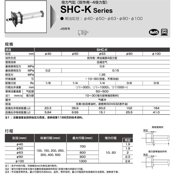 CKD喜開理倍力氣缸SHC-K-TA-80N-100-20-SI