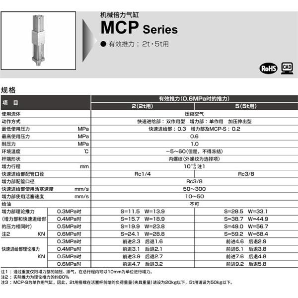 CKD喜開理機械倍力氣缸MCP-W-00-2-100-T2H-R-N