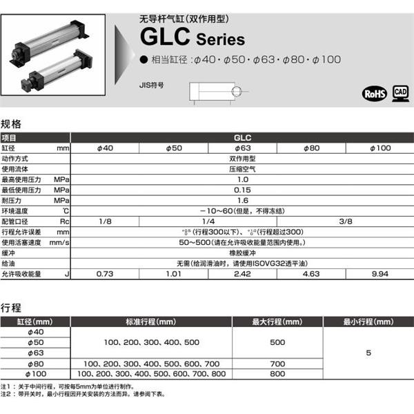 CKD喜開理旋轉(zhuǎn)夾緊氣缸RCS2-G4-FB-40-25-R-HA