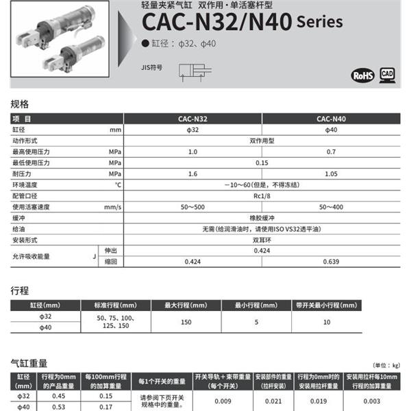 CKD喜開(kāi)理輕量夾緊氣缸CAC-N40-125-T0H-R-Y