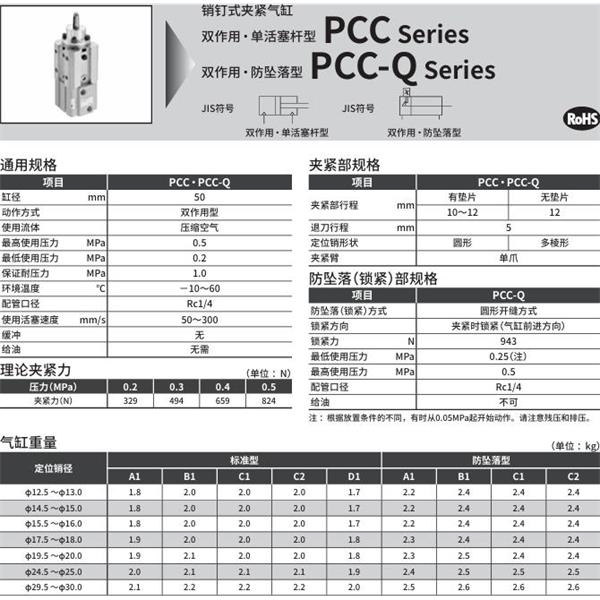 CKD喜開理銷釘式夾緊氣缸PCC-A15R177-T2YDD-2SP1