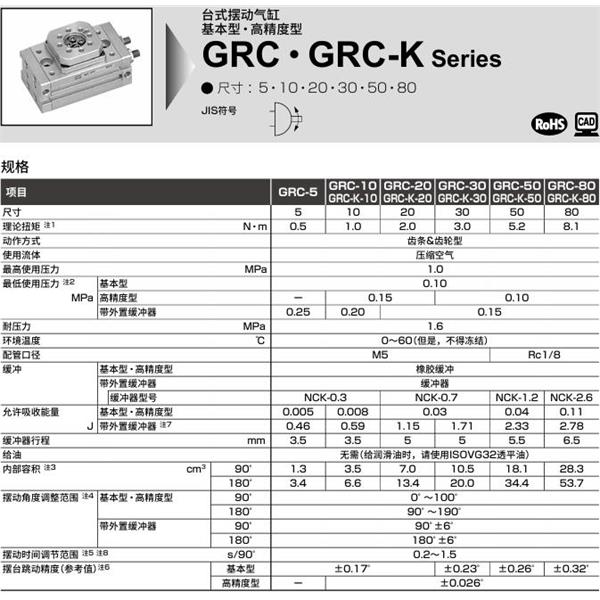 CKD喜開理臺式擺動氣缸GRC-K-20-180-T2V-D-A1