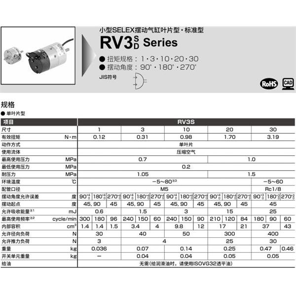 CKD喜開理臺式擺動氣缸RV3S20-180-SR-U-FA