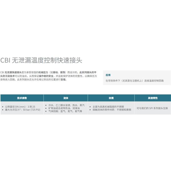 瑞士STAUBLI史陶比爾無泄漏溫度控制快速接頭CBI 06.7151/IA/110