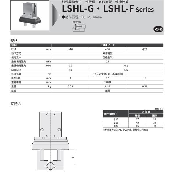 CKD喜開理線性導(dǎo)軌卡爪LSHL-F16D1R-HP1