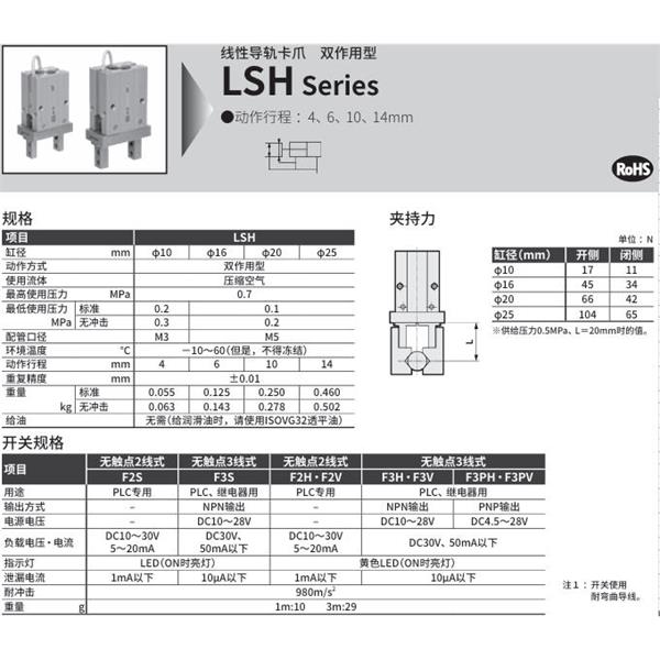 CKD喜開理線性導(dǎo)軌卡爪LSH-20-F2H-D