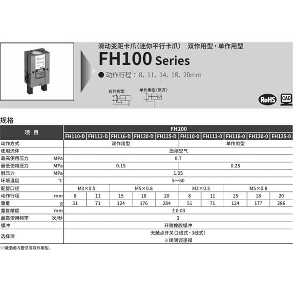 CKD喜開理滑動變距卡爪FH110-25D