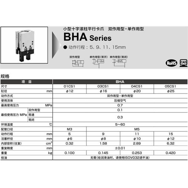 CKD喜開理小型十字滾柱平行卡爪BHG-04CS1