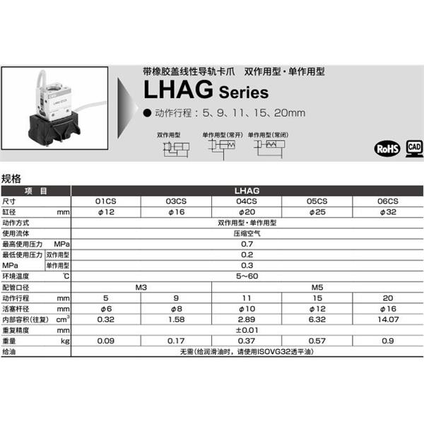 CKD喜開理線性導軌卡爪LHAG-04CS