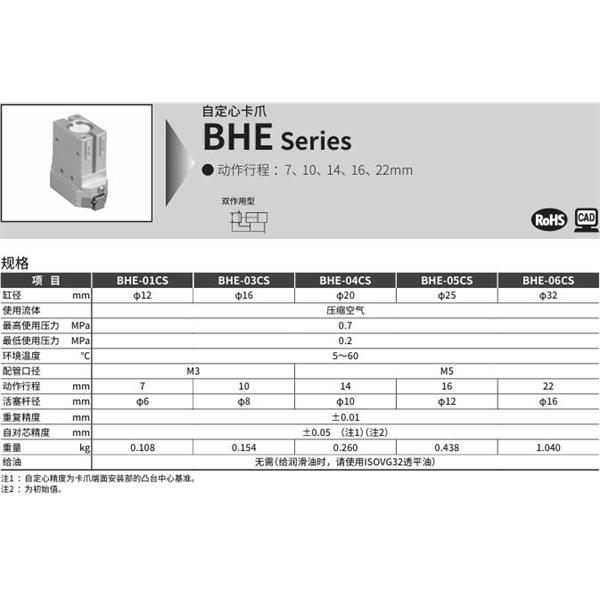 CKD喜開(kāi)理自定心卡爪BHE-04CS-D-T2H-R