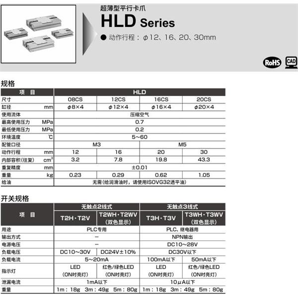 CKD喜開理超薄型平行卡爪HLD-16CS-T2H-R