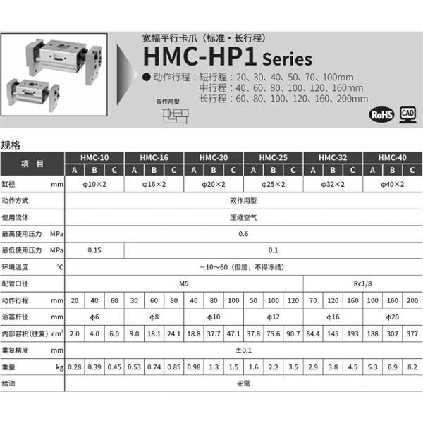 CKD喜開理寬幅平行卡爪HMC-20A-T2H-R-HP1
