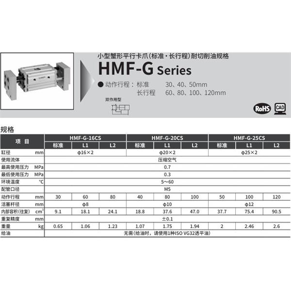 CKD喜開理小型寬幅平行卡爪HMF-G-25CS-L1-T2YLH-R