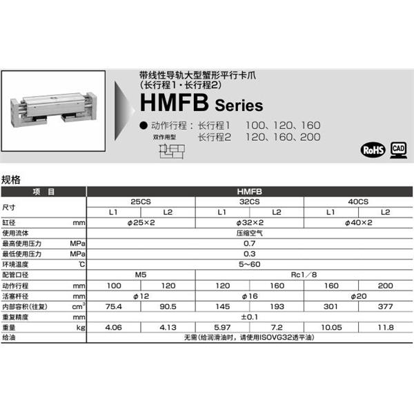CKD喜開理帶LM導軌大型寬幅平行卡爪HMFB-32CS-L1