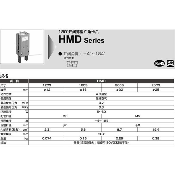 CKD喜開理寬幅平行卡爪HMD-16CS-T2H-R