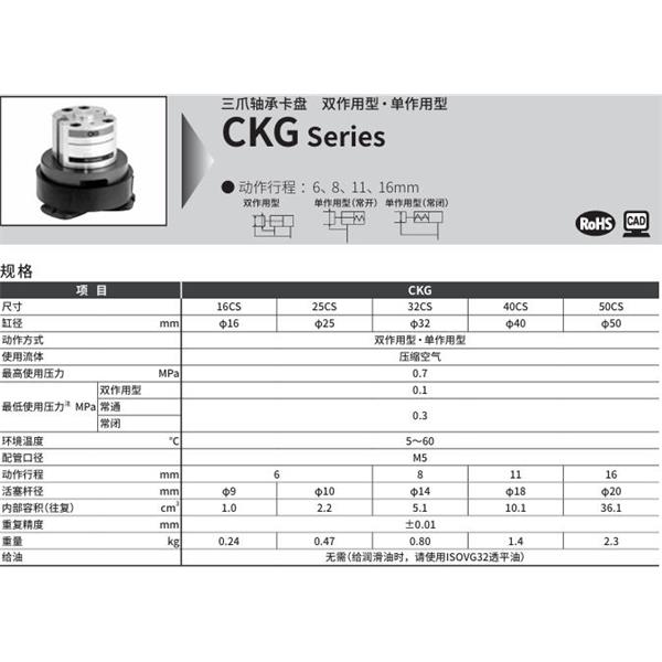 CKD喜開理三爪軸承卡盤CKG-25CS-C