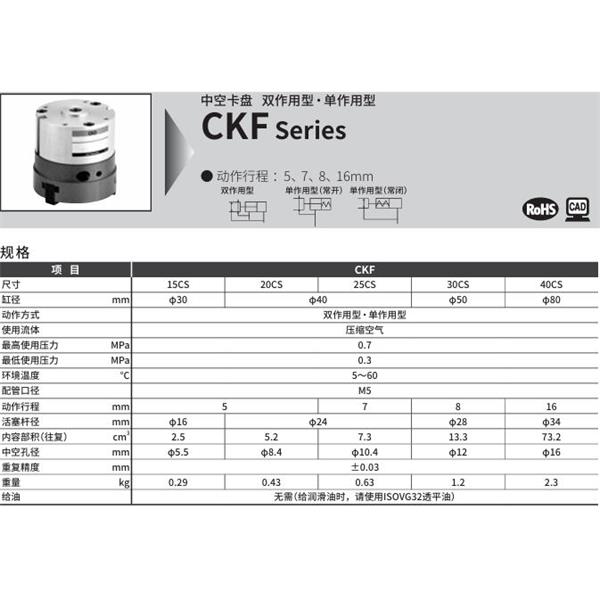 CKD喜開理中空卡盤CKF-30CS-Y12
