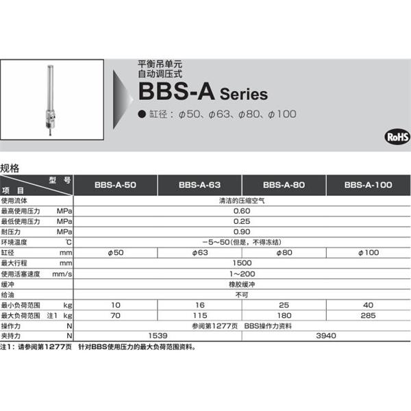 CKD喜開理平衡吊單元BBS-A-AU2-FB-100D-300Y