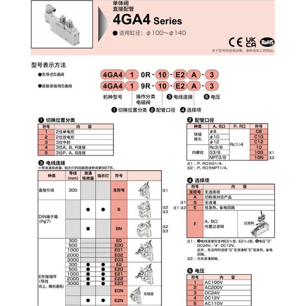 CKD喜開理先導式5通電磁閥M4GA450R-10N-T8G2WA-3-3